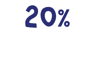 20% child at risk calls