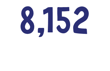 8,152 Helpline calls