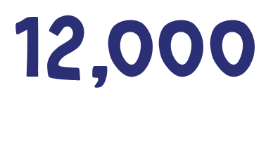 12,000 organisations